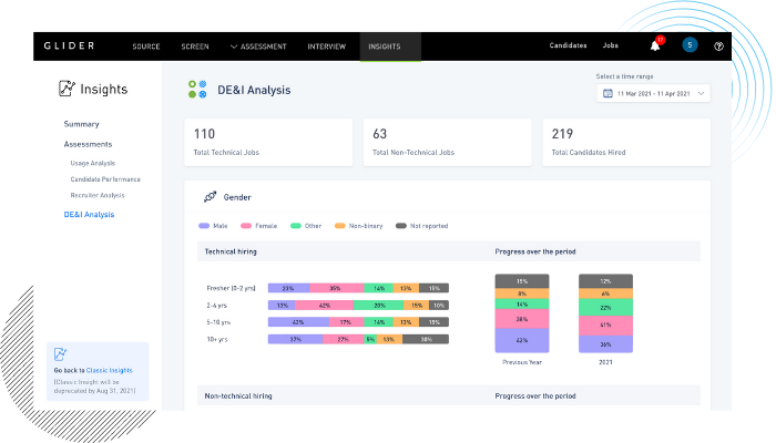 Glider AI Assessments Free Trial 3